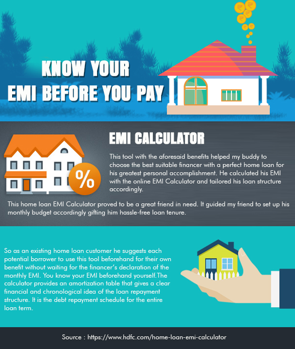 Know your emi before you pay.jpg